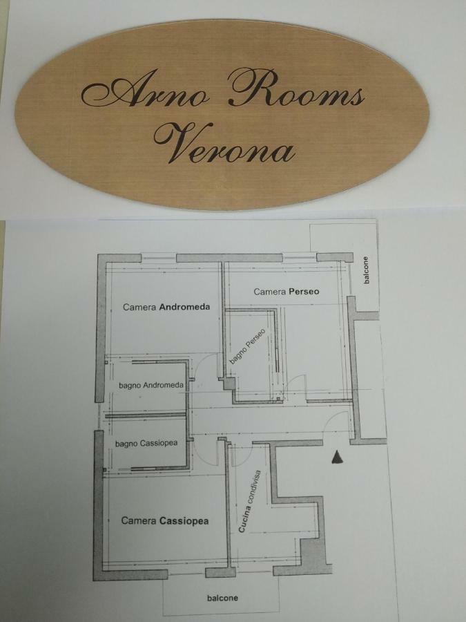 Arno Rooms Verona Luaran gambar